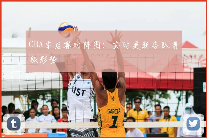 CBA季后赛对阵图:实时更新各队晋级形势